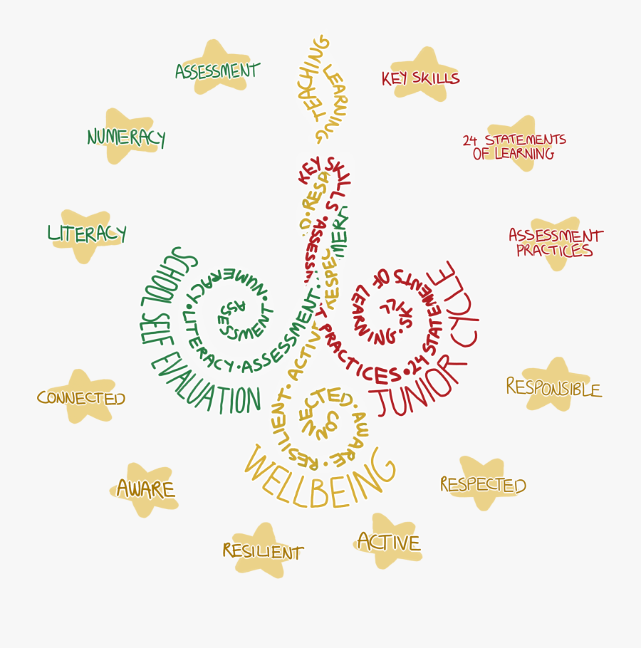 Illustration, Transparent Clipart