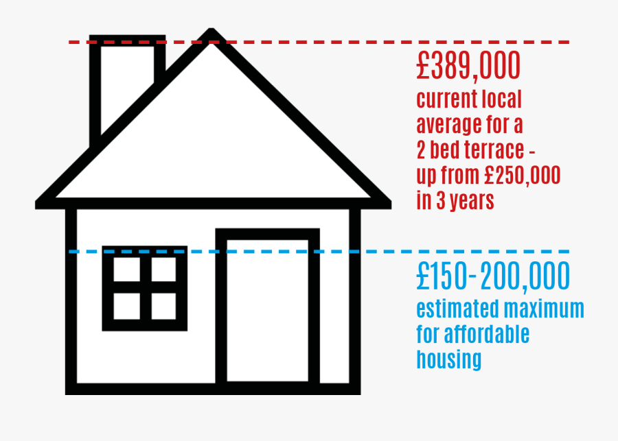 Transparent 30 Pieces Of Silver Clipart - Houseclip Art Black And White, Transparent Clipart