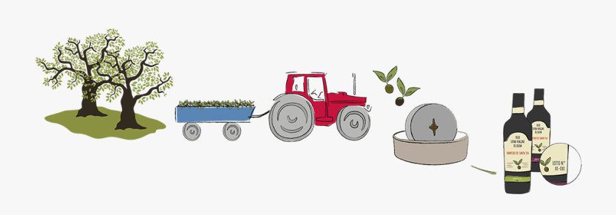 Tractor, Transparent Clipart