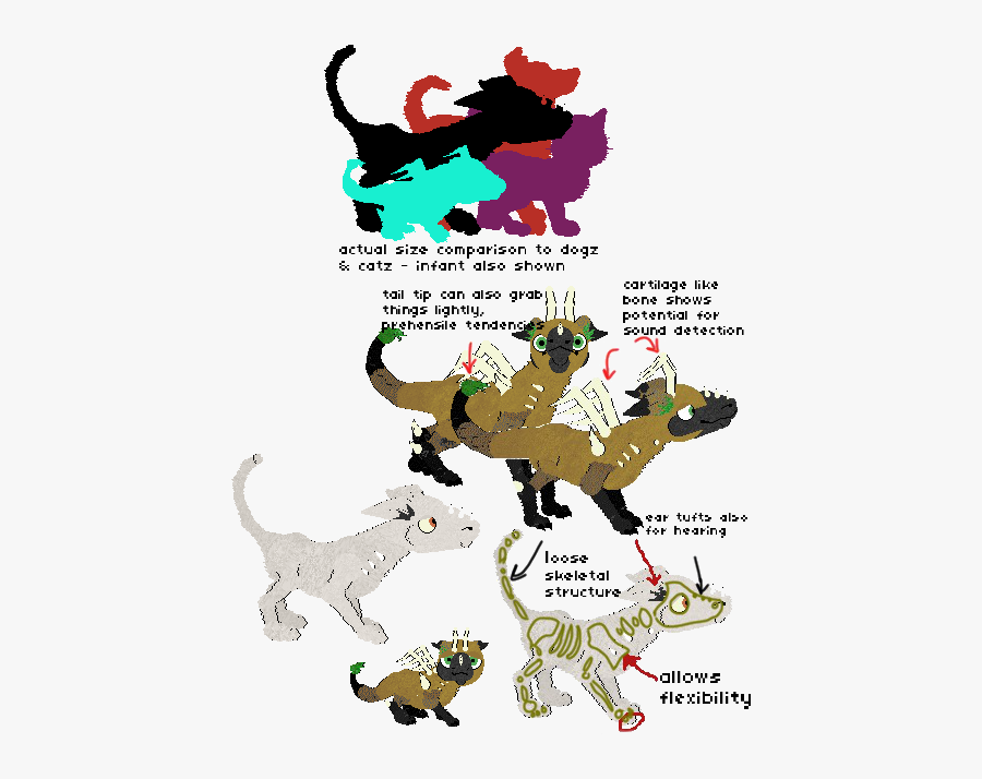 Picture - Cartoon, Transparent Clipart