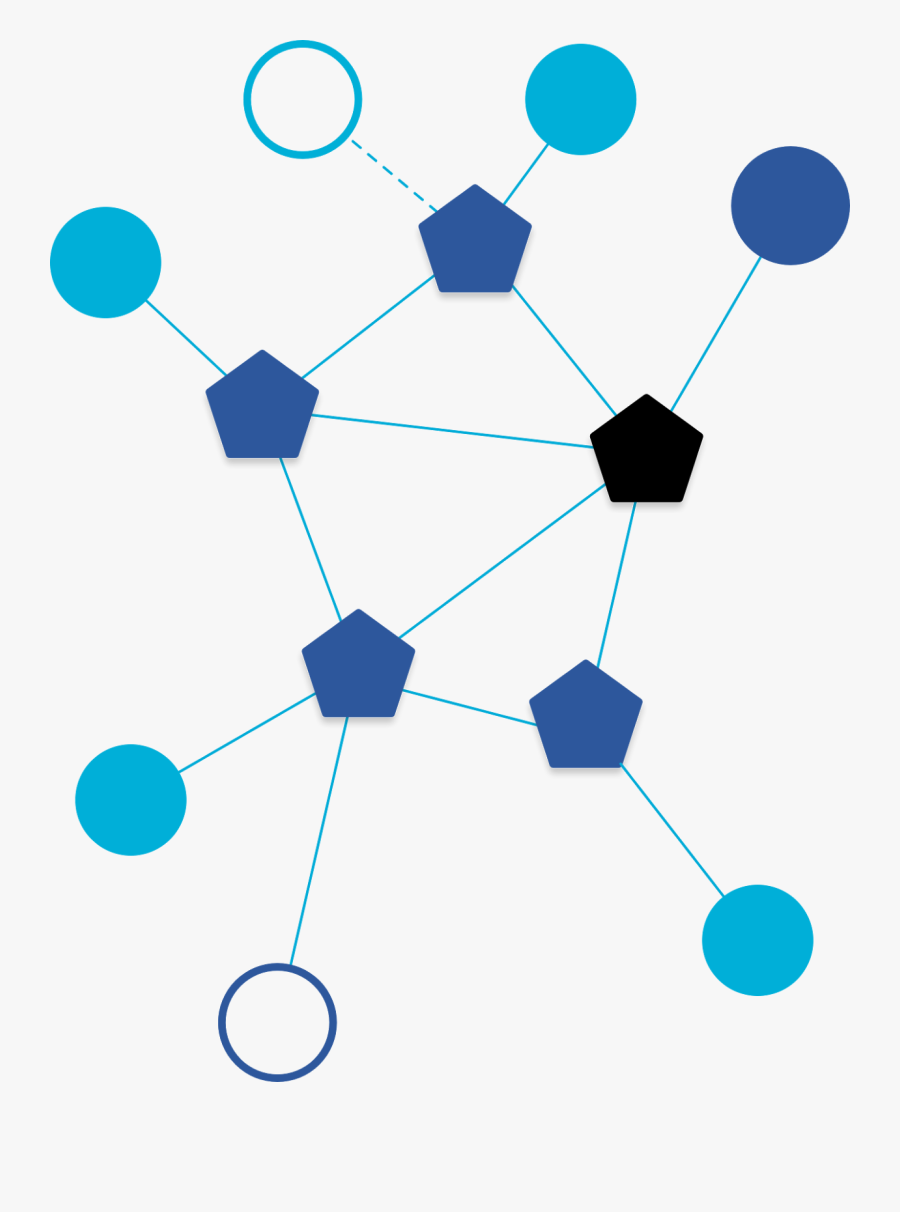Android Things Lowpan, Transparent Clipart