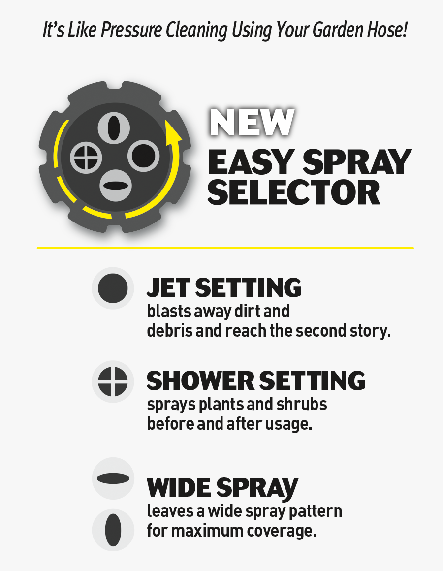 Home Armor House Wash, Transparent Clipart