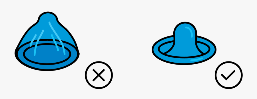 Condom The Right Way, Transparent Clipart