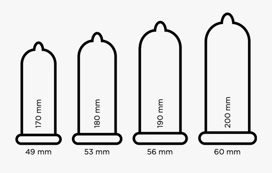 The Green Condom Club Sells 4 Condoms Sizes To Match - 53 Mm Width Condom, Transparent Clipart