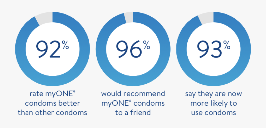 Circle, Transparent Clipart