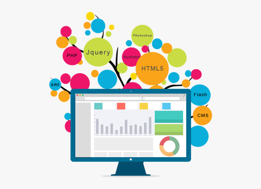 Wordpress Company Bangalore Brillmindz - Reputacion De Una Empresa, Transparent Clipart