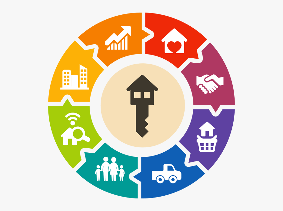 Relocation Benefits, Transparent Clipart