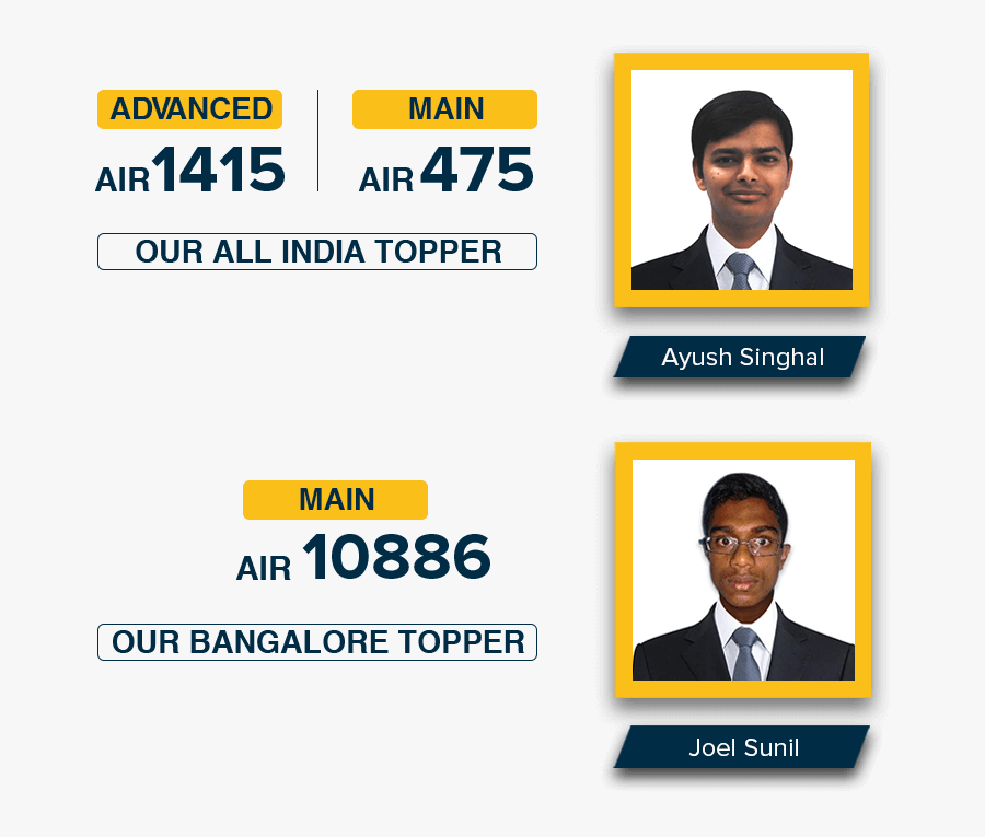 Result - Bangalore - Iit Coaching Centres In Bangalore, Transparent Clipart
