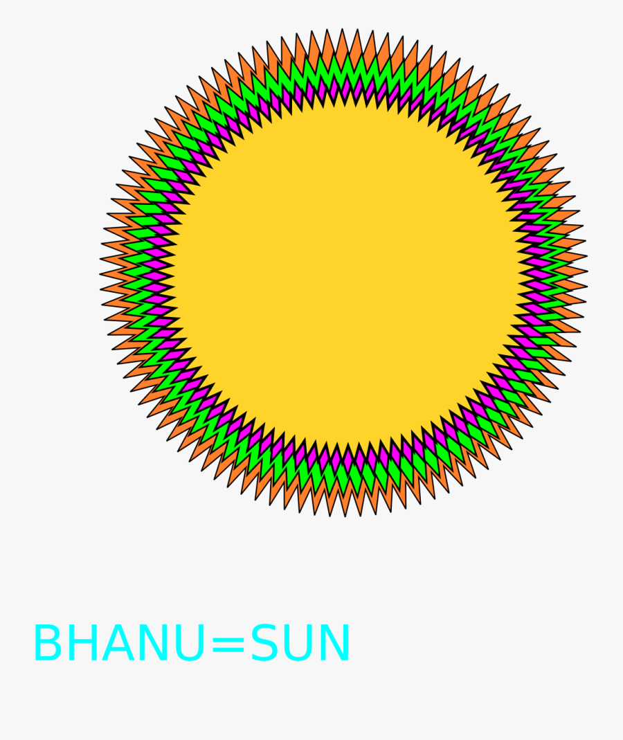 Bhanu Clip Arts - Circle, Transparent Clipart