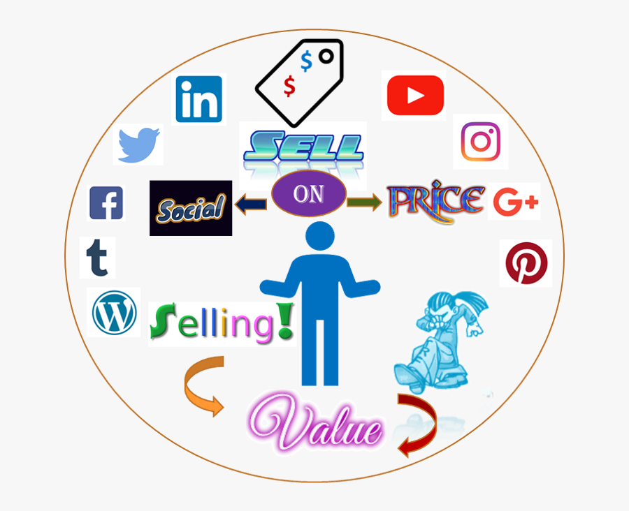 Circle, Transparent Clipart