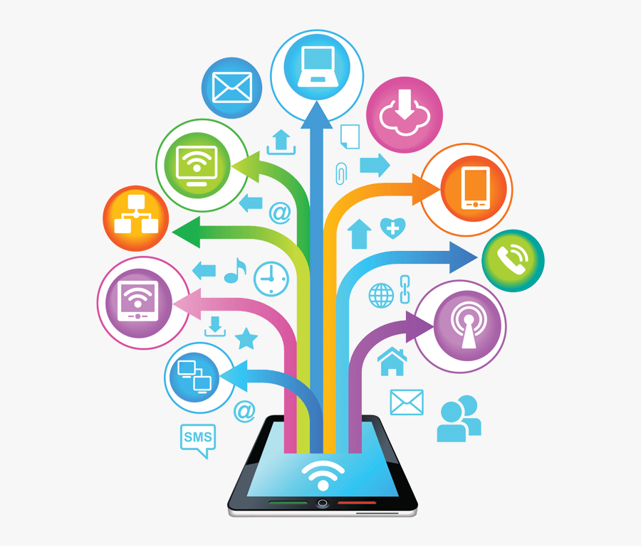 Mobile Clipart Mobile Application Sms Solutions Free Transparent Clipart Clipartkey