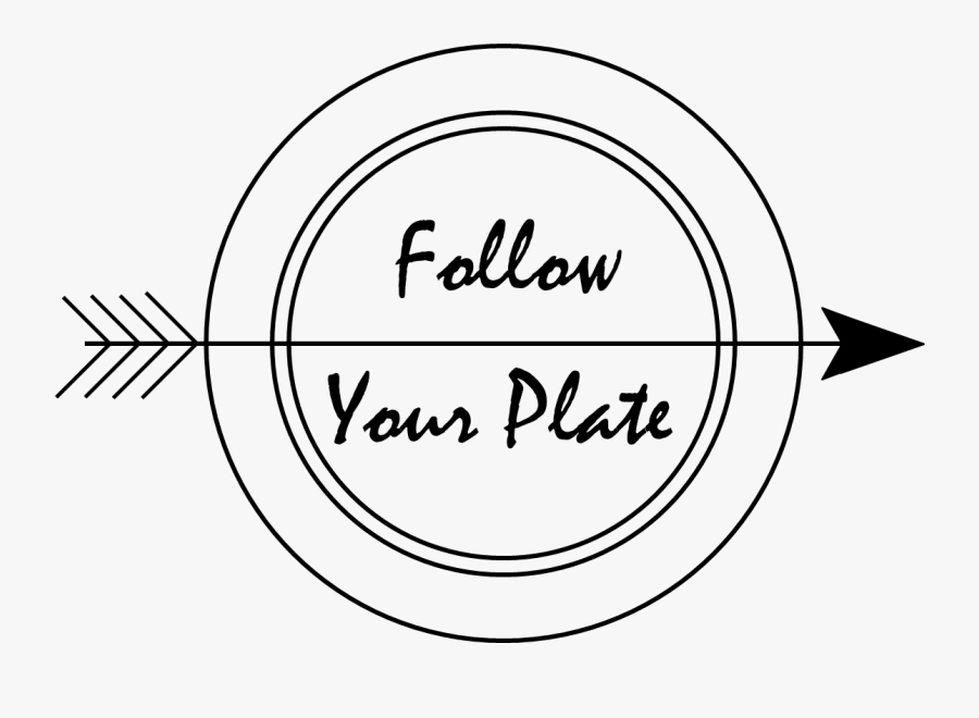 Classic Follow Your Plate - Circle, Transparent Clipart