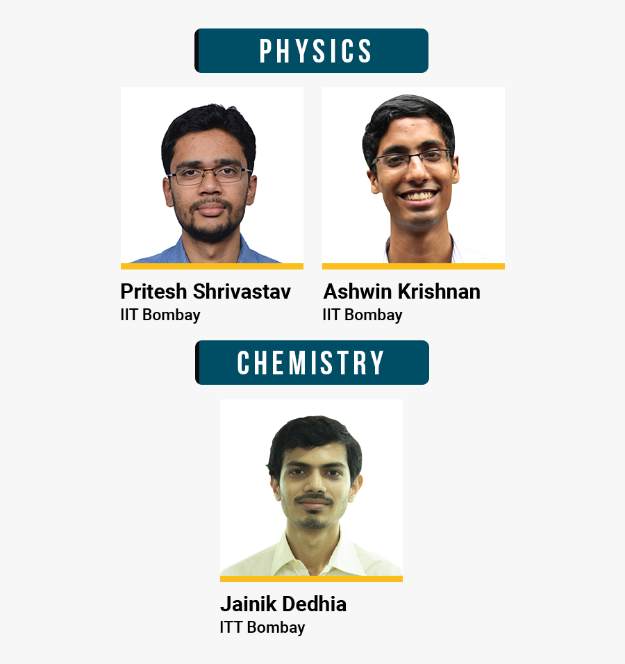 Teacher - Mumbai - Poster, Transparent Clipart