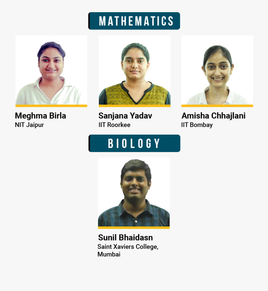 Avanti Learning Centres Pvt Ltd Guna Madhya Pradesh, Transparent Clipart