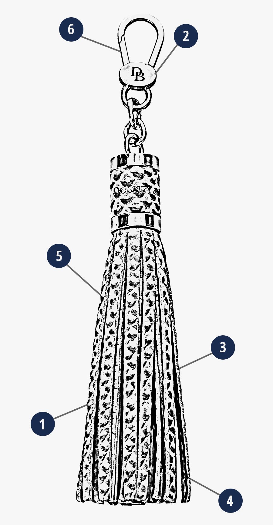 Sketch, Transparent Clipart