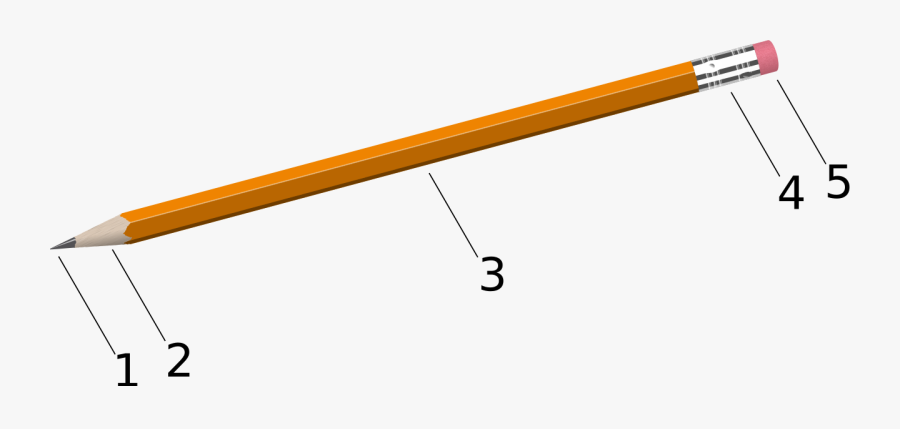 Transparent Number 2 Pencil Clipart - Pencil Diagram, Transparent Clipart