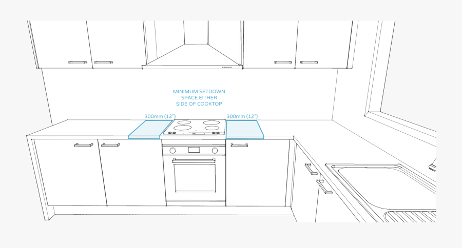 Minimum Walk Space In Kitchen, Transparent Clipart