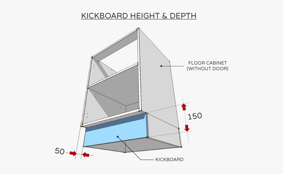 Clip Art Standard For Australian Kitchens - Kitchen Cabinet Sizes Australia, Transparent Clipart