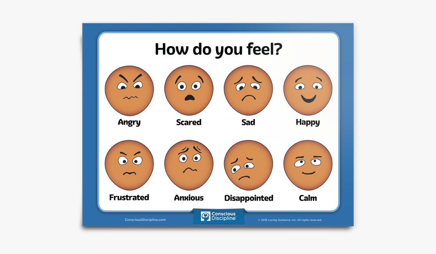 How Do You Feel - Conscious Discipline Feeling Buddies Printables, Transparent Clipart