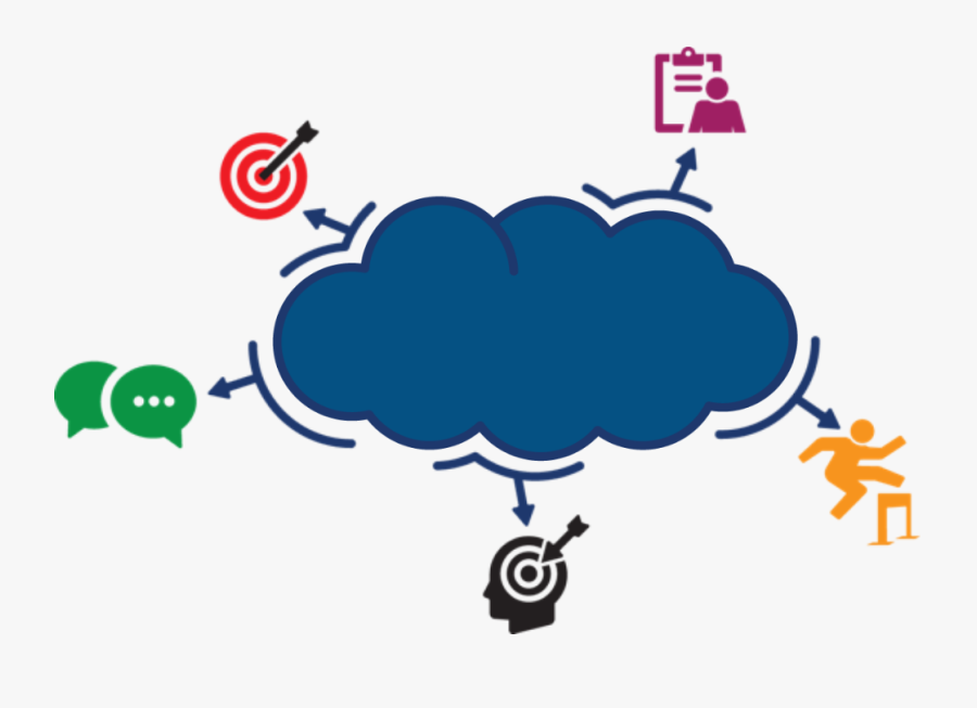 Organization, Transparent Clipart