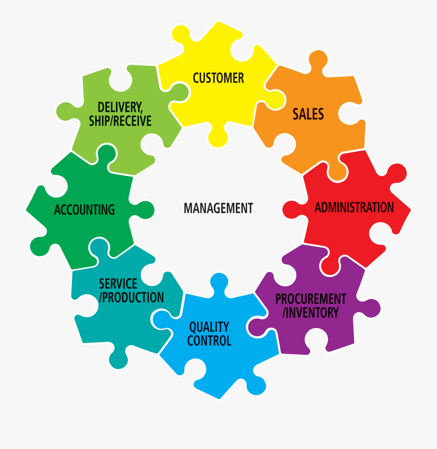 Common Production Line Problems, Transparent Clipart