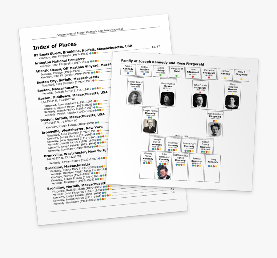 Family Book Creator Sample, Transparent Clipart