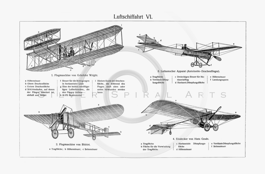 Transparent Vintage Airplane Png - Biplane Old, Transparent Clipart