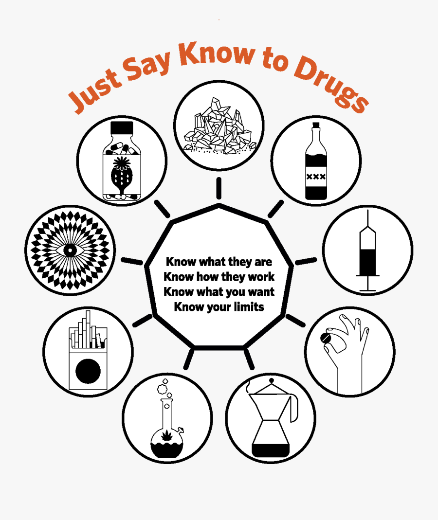 Drugs Wheel Art, Transparent Clipart