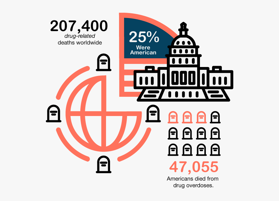 Graphic Design, Transparent Clipart