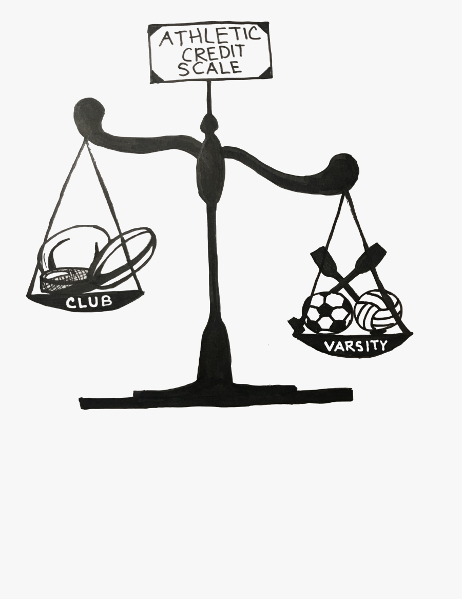 Graphic By Kinsey Ratzmen ’21, Transparent Clipart