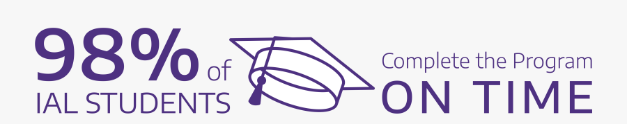 Stats, Transparent Clipart