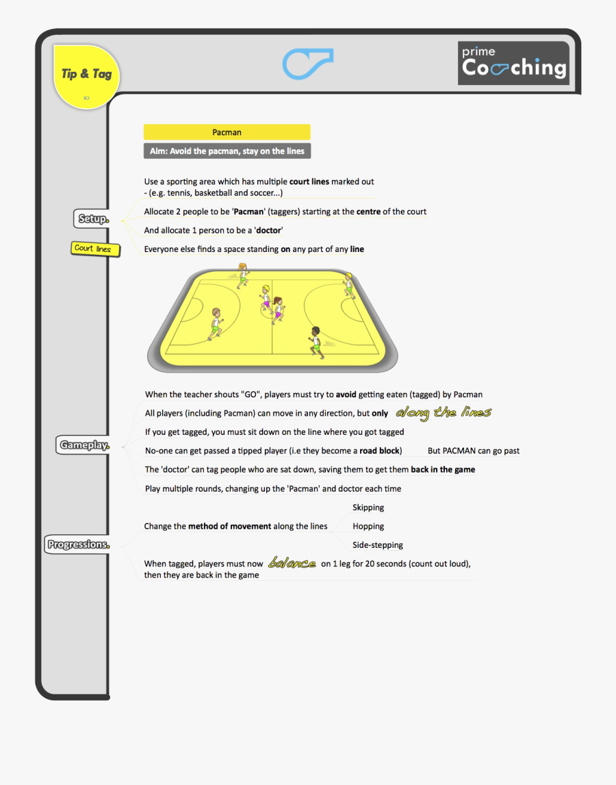 Fruit Salad Warm Up Game, Transparent Clipart