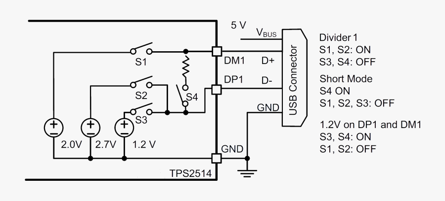 Samsung Usb Charger Schematic, Transparent Clipart