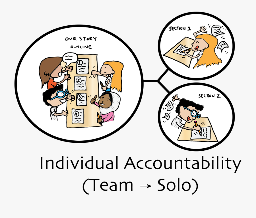 Picture - Clipart Cooperative Learning, Transparent Clipart