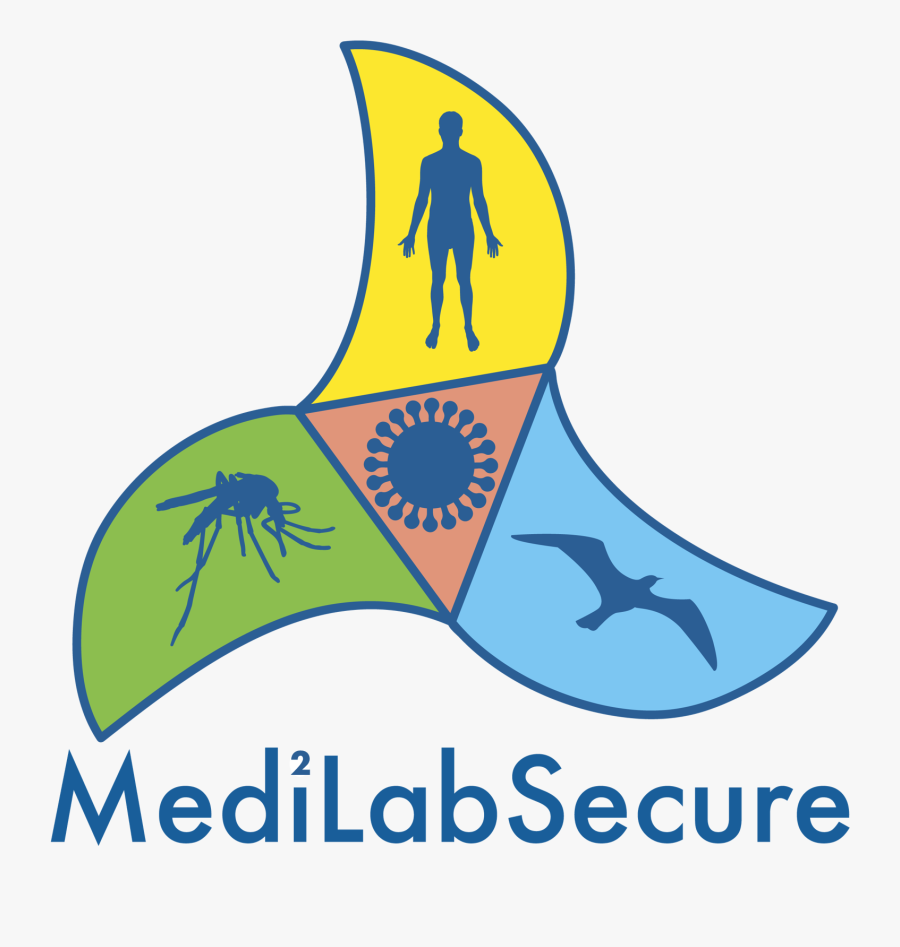 Transparent Welcome New Member Clipart - Medilabsecure Logo, Transparent Clipart