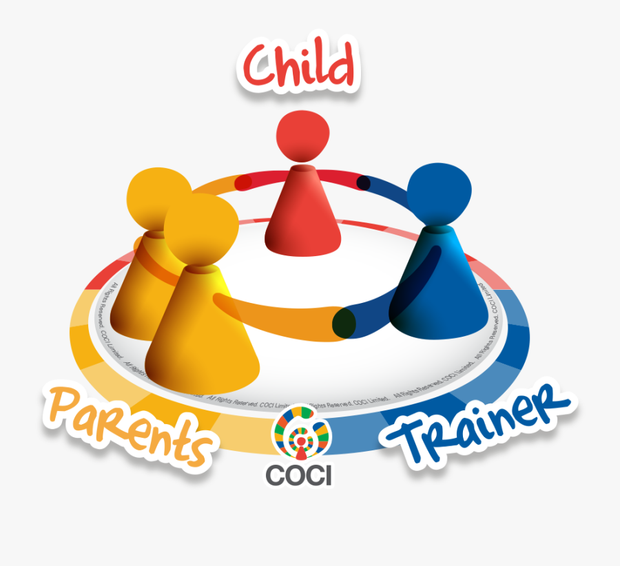 The Individual Special Educational Needs Training - Rainbow House, Transparent Clipart