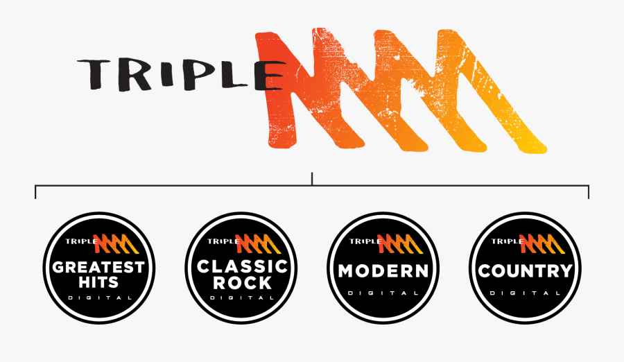 Triple M Adelaide Logo , Free Transparent Clipart ClipartKey Triple M Adelaide Logo , Free Transparent Clipart ClipartKey