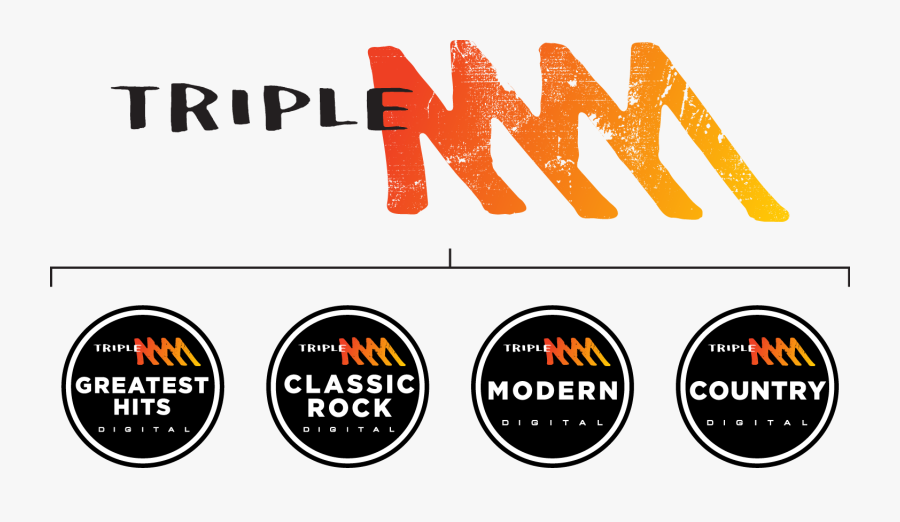 Triple M Adelaide Logo, Transparent Clipart