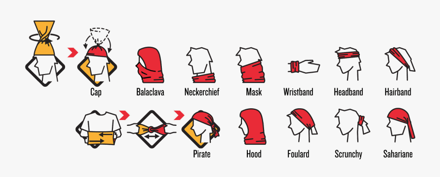 Survivor Bandana, Transparent Clipart