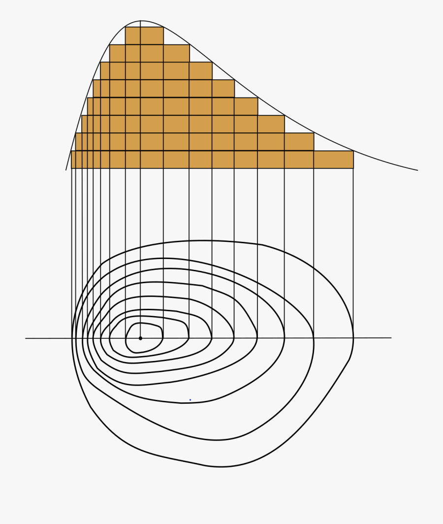 Form Lines, Transparent Clipart