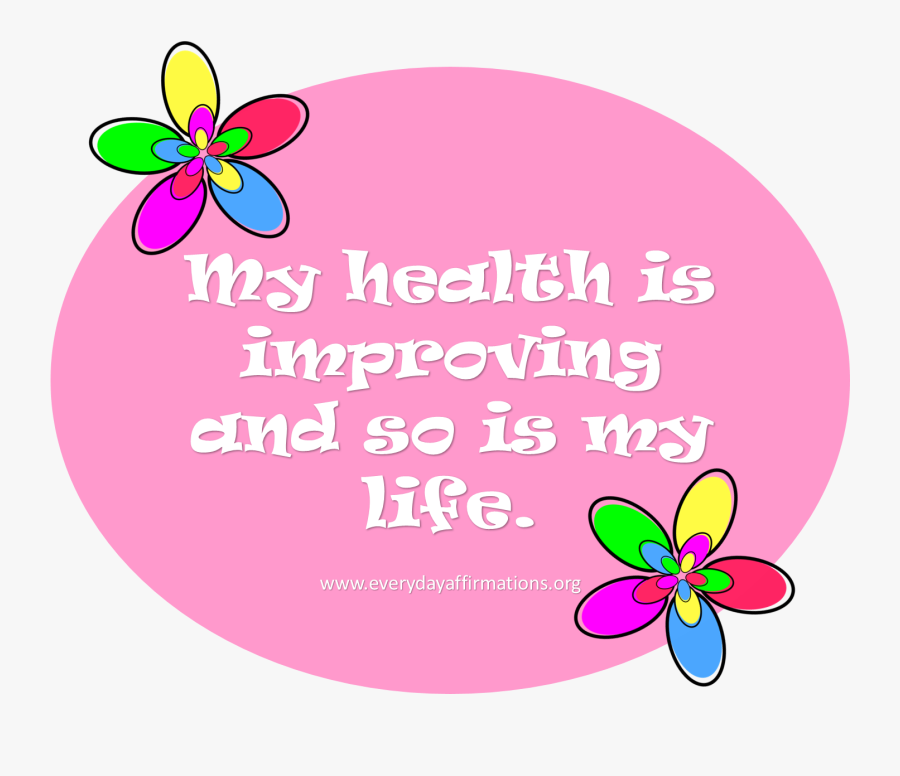 Positive Affirmations For Weight Loss, Weight Loss, Transparent Clipart