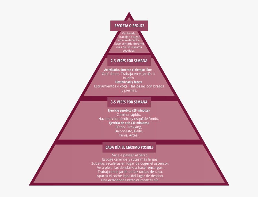 35 - Triangle - Triangle, Transparent Clipart