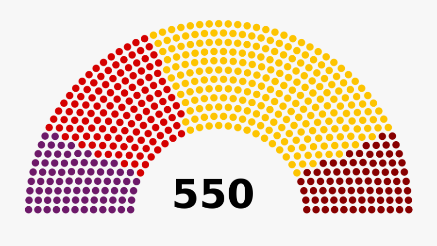 European Parliament 705 Seats, Transparent Clipart