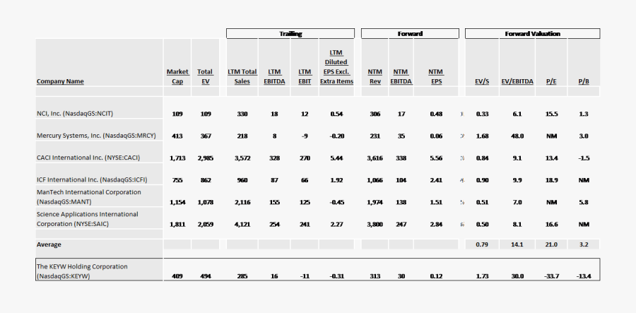 Screenshot, Transparent Clipart