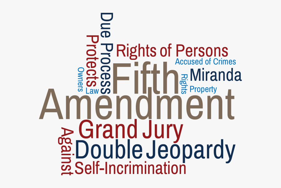 Fifth Amendment Word Cloud, Transparent Clipart
