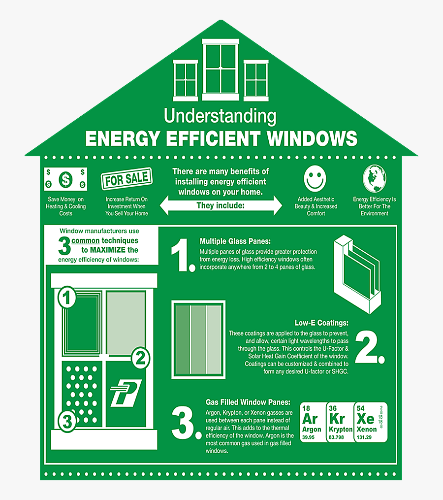 House Windows Energy Efficient - Energy Efficiency Windows Door, Transparent Clipart