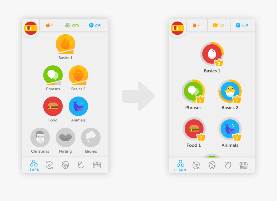 Before And After Crown Levels - 75 Coronas De Duolingo, Transparent Clipart