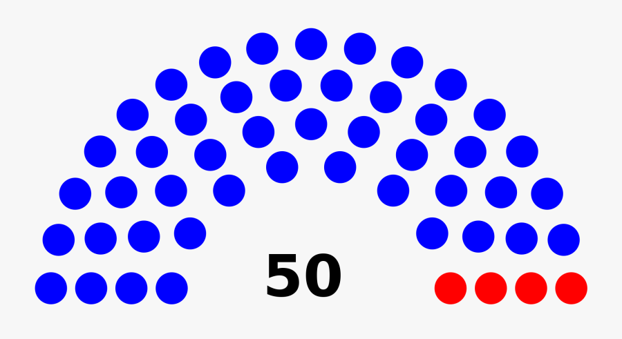 Transparent Dotted Circle Clipart - Supermajority Vote, Transparent Clipart