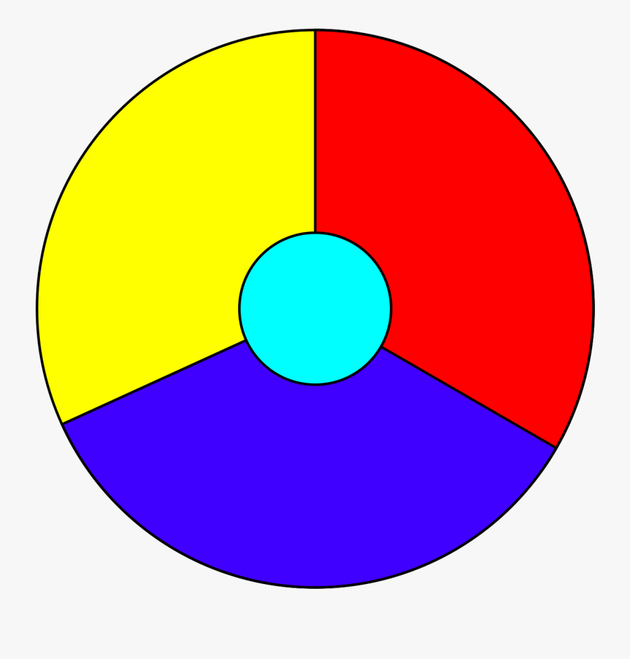 Vier Farben, Transparent Clipart