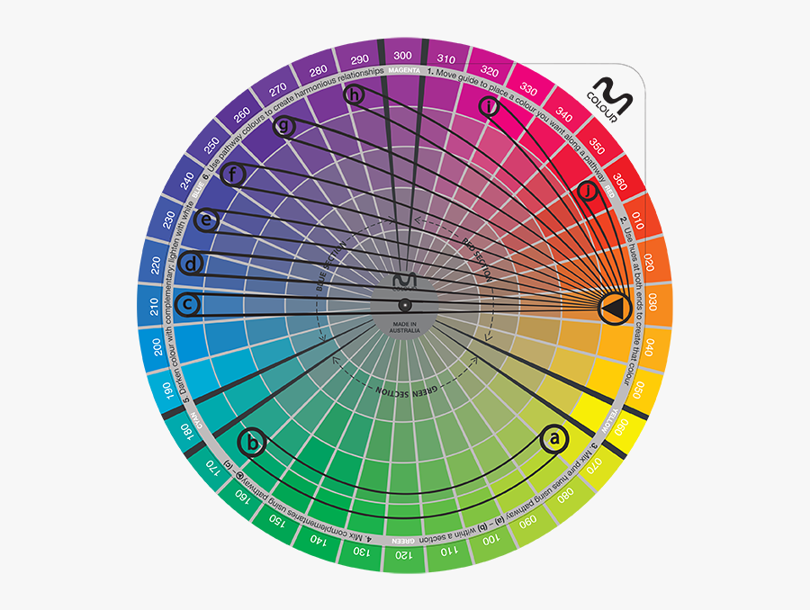 Merv Moriarty Colour Wheel, Transparent Clipart